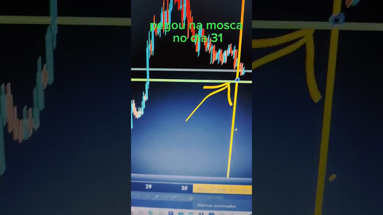 Escola de Bruxos. Teste de Pivo. Compartilha. 