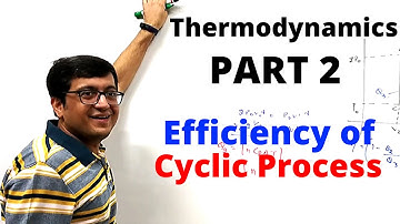 Efficiency of Cyclic Process Part2 JEE Main Problems | IIT JEE Mains, NEET | Vinay IIT Alumnus