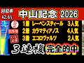 【中山記念2026・競馬予想】イン前有利の激固レースに風穴を開けるのはこの馬!!フェブラリーSha3連複的中