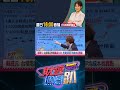 台股市場現況分析