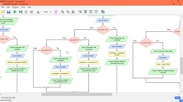 Ujian Akhir Semester Pengantar Komputer dan Software II Tahap Persiapan Bersama ITERA