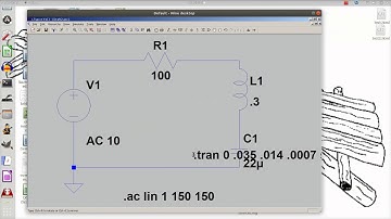 series rlc trans analysis