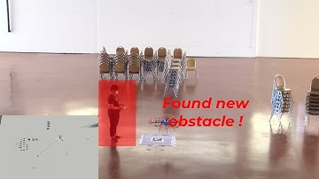 VIO & LiDAR-SLAM based sensor fusion and Obstacle Avoidance Drone