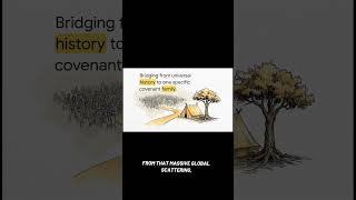 #genesis #bibleexplained #explainer #explainervideo #holybible #shorts #fyp #viral