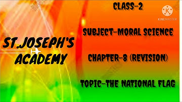 Class 2, Moral Science, Chapter 8, Revision by Swati Malik