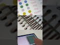 Digital journaling Bible |Goodnotes Bible | digital stickers | iPad Bible journaling| Bible stickers