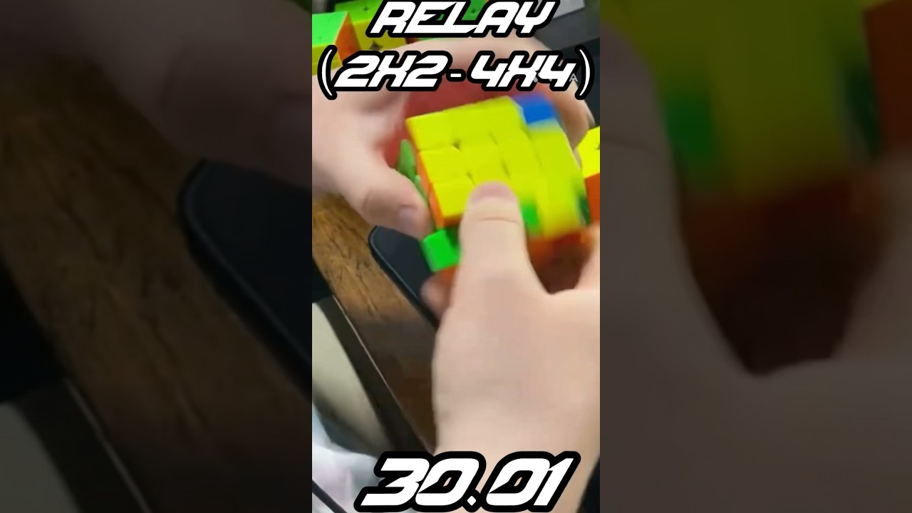 Fastest solves of unofficial categories (pt 2) 