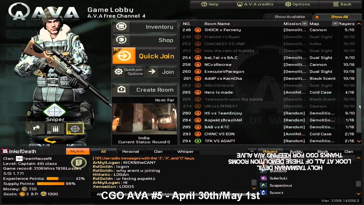 CGO AVA - An Overview of AVA's Competitive Growth (Jan.11-May.11)