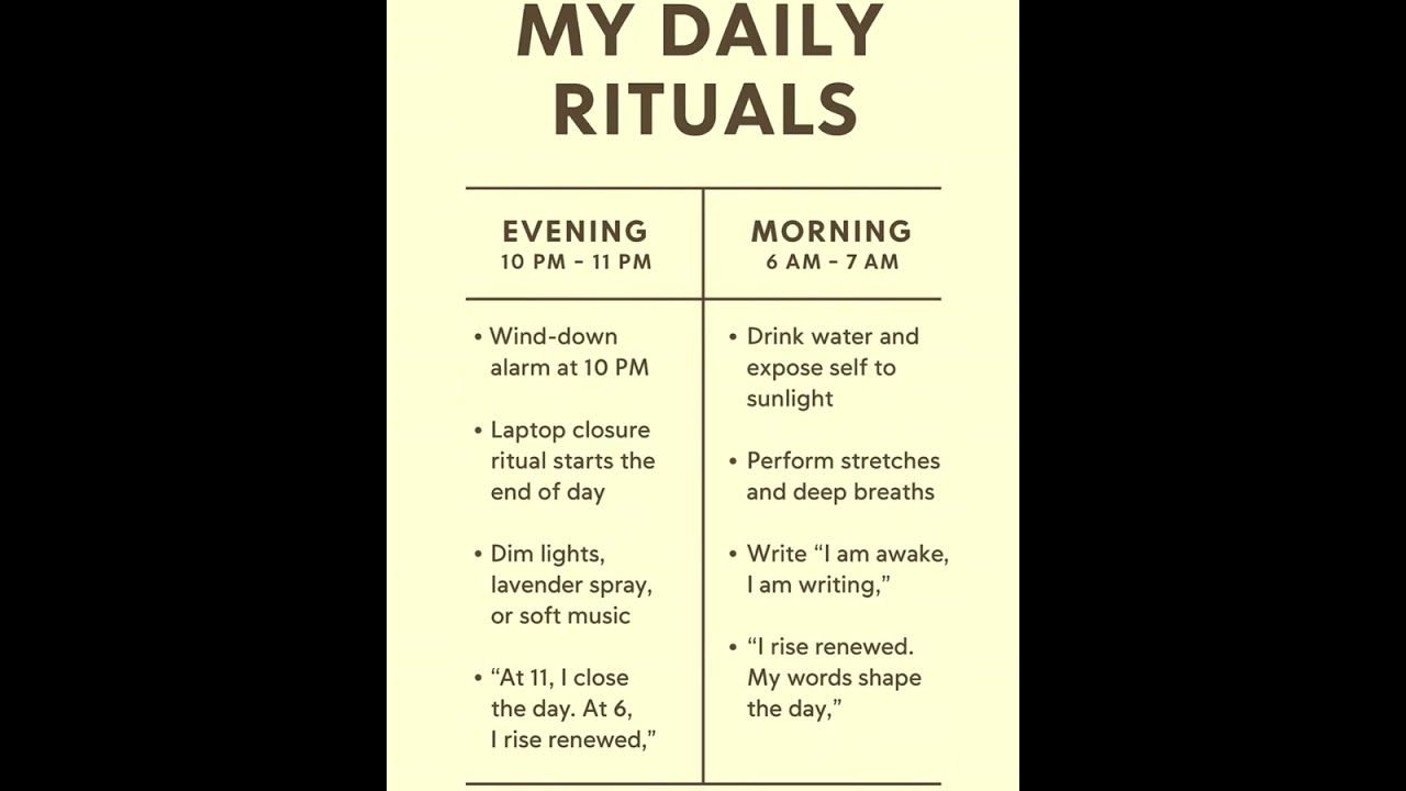 My Daily Rituals — Evening & Morning Reset