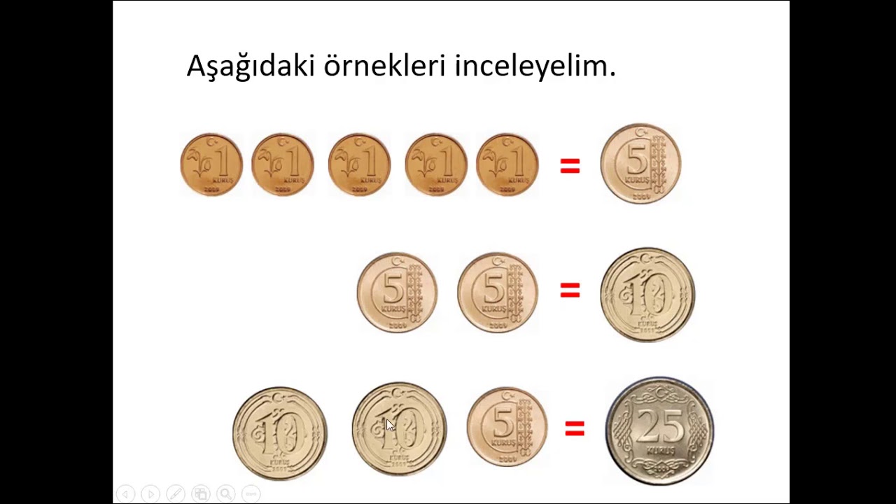 Küf sağlığı sorunları pdf indir