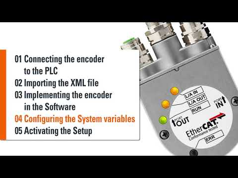 EtherCAT Video 1