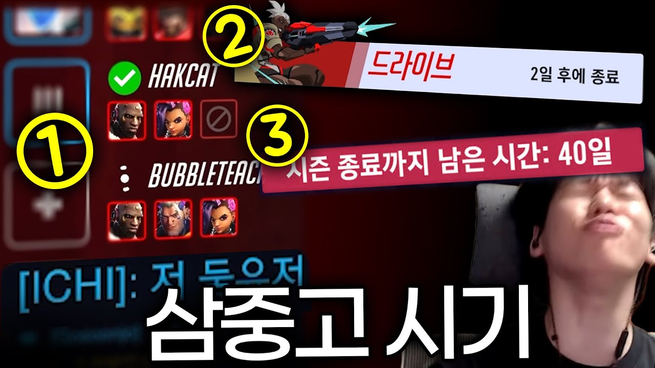 요근래 경쟁전이 제일 어려운 이유