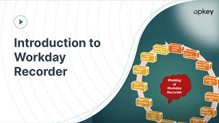 Introduction to Workday Recorder Profile