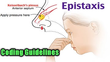 Epistaxis coding guidelines ED procedure-Medical coding