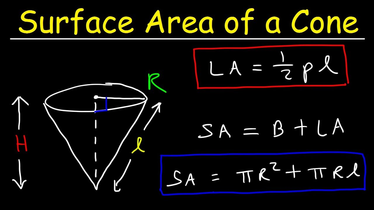 Surface Area of a Cone with Lateral Area - geometry