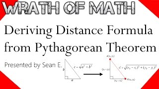 Deriving the Distance Formula from the Pythagorean Theorem