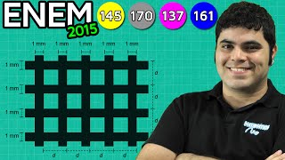 ENEM 2015 Matemática #26 - Porcentagem e Equação Quadrática (questão difíci)