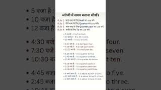 Learn to Tell Time in English ⏰ || Easy Trick to Speak Time in English Fluently