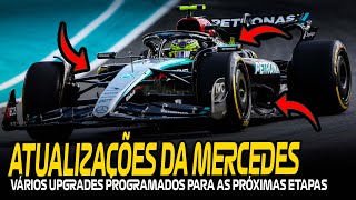 UPGRADES DA MERCEDES! PACOTE ESTÁ FUNCIONANDO E VEM MAIS EM ÍMOLA / ANTONELLI E A SUPERLICENÇA