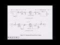 Message Authentication Code