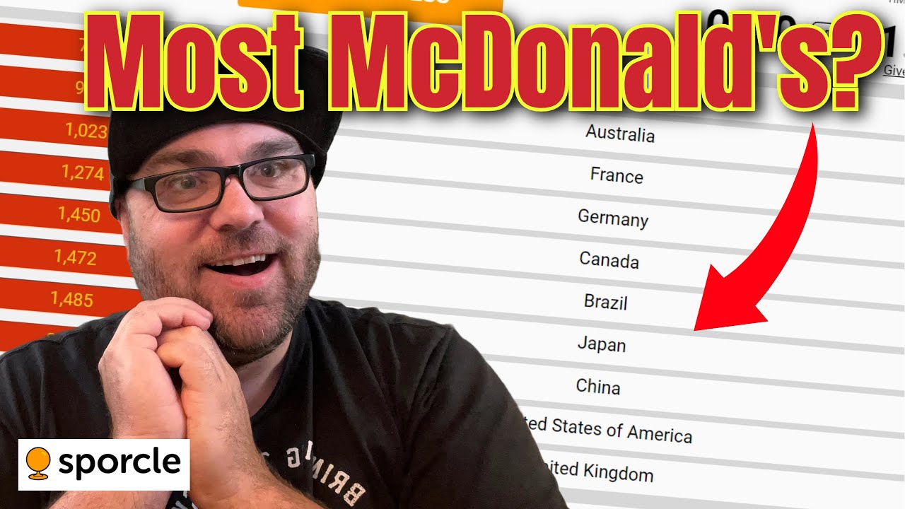 I played Sporcle's new game - ordered quizzes!