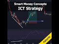ICT Trading Strategy Smart Money Concepts, Imbalance,  FVG (ICT Mentorship)