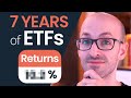 7 years of etf investing what i learned
