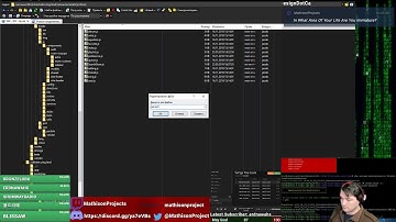 05/100 [En/Ru] Laravel & VueJs Business Dev [Online Music Service]