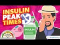 Insulin Peak Times Song | Nurse Mike's Memory Music for Nursing Students