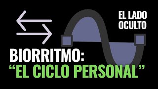 El Biorritmo: ¿Sabías que tu cuerpo tiene un ciclo? screenshot 3