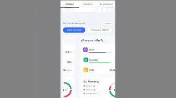IB security assistant mock test.#shorts#ibsa#mocktest#ssc#ib