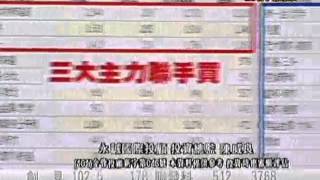 Video 0820 1330非凡商業台