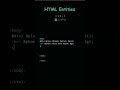 Html Entities