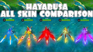 Hayabusa All Skin Comparison MLBB