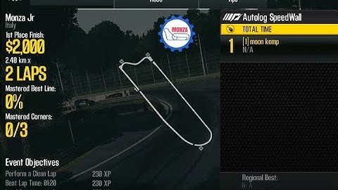 Shift 2 Unleashed - Modern D - Single Exhibition - Monza Jr Italy