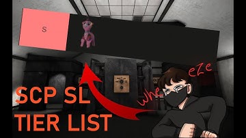 SCP SL Partner Ranks All SCP in SCP SL