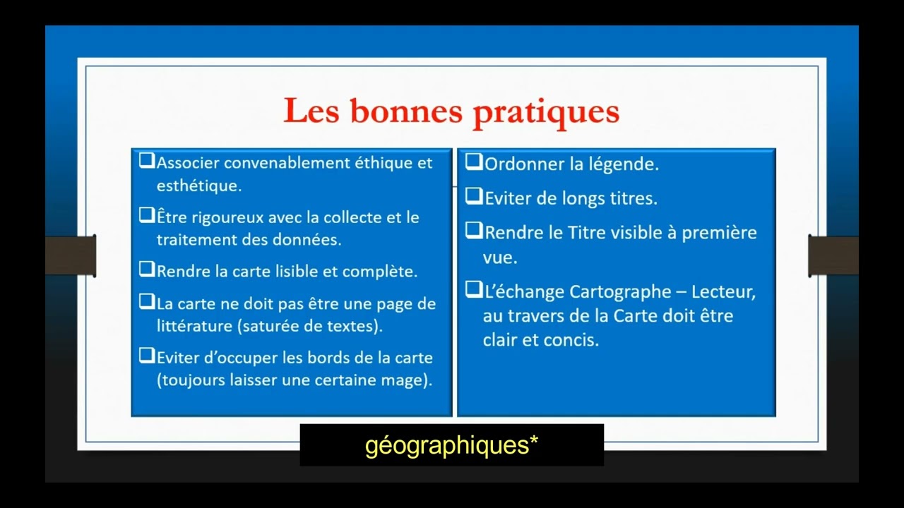 Formation ArcGIS Pro : La Notion de Carte