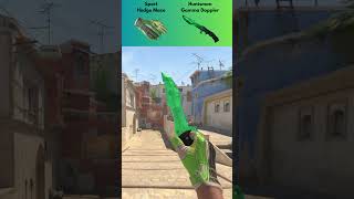 Huntsman Gamma Doppler