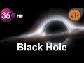 Black Hole 360 Video   ENTER A BLACK HOLE! 4K