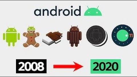 Evolution of Android OS 1.0 to 11 2020 | Wasif Talentwala |