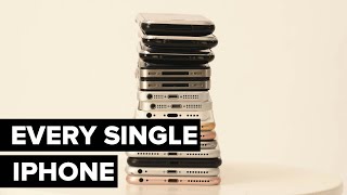 A Visual Evolution of the iPhone