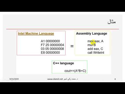هيكلية الحاسوب و لغة التجميع اسمبلي - الوحدة الاولى - الجزء 1