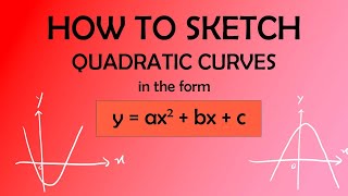 How to sketch Quadratic curves | IGCSE Maths 0580