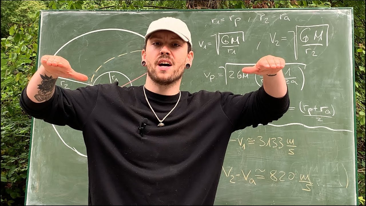 Hohmann-Transfer leicht erklärt | Wie du zur ISS abhebst