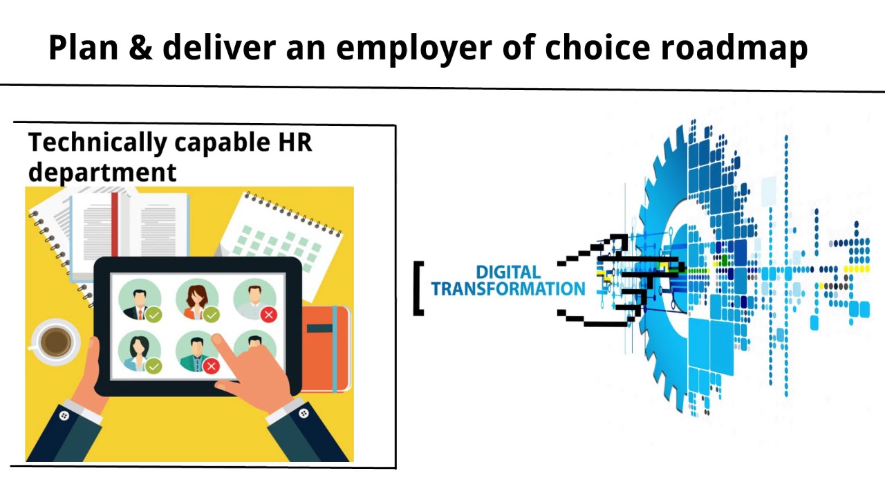 Best Recruitment Agencies Melbourne, IT Jobs Melbourne, Recruitment