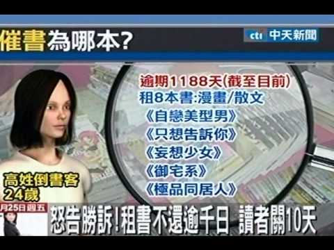 怒告勝訴！租書不還逾千日 讀者關10天