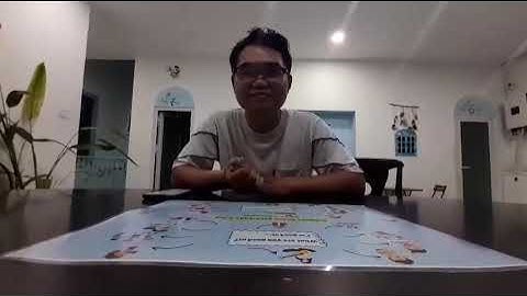 Tiếng Anh Giao Tiếp Phan Thiết: Tony practices talking about Good at and bad