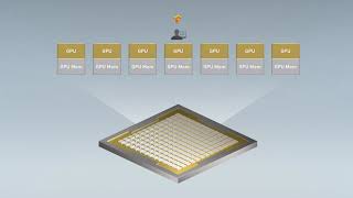 Celebrity Training and Inferencing with NVIDIA AI Enterprise + VMware vSphere +  Dell Technologies Profile