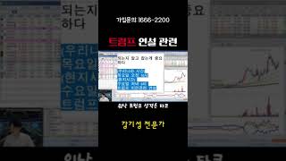 "트럼프 입에 달린 내 계좌! 오전 10시 변동성 구간, 살아남는 유일한 방법은?"
