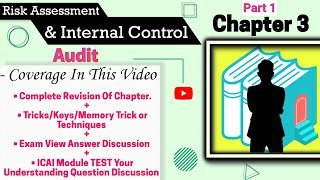 CA Inter Audit Chapter 3 |Risk Assessment & Internal Control|Audit ICAI Module #cainterauditrevision